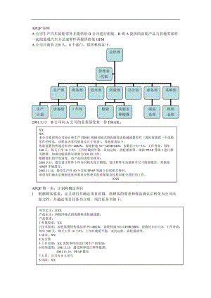 【精】APQP实例.docx