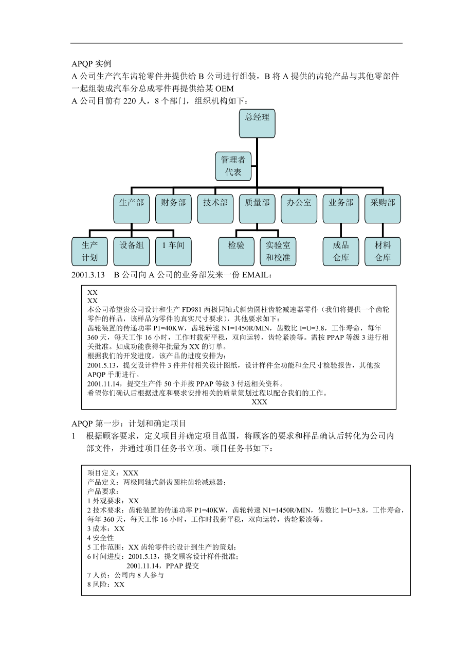 【精】APQP实例.docx_第1页