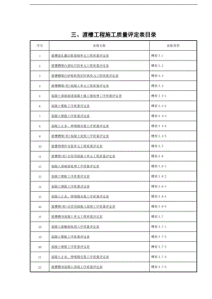 渡槽工程质量评定表14.docx