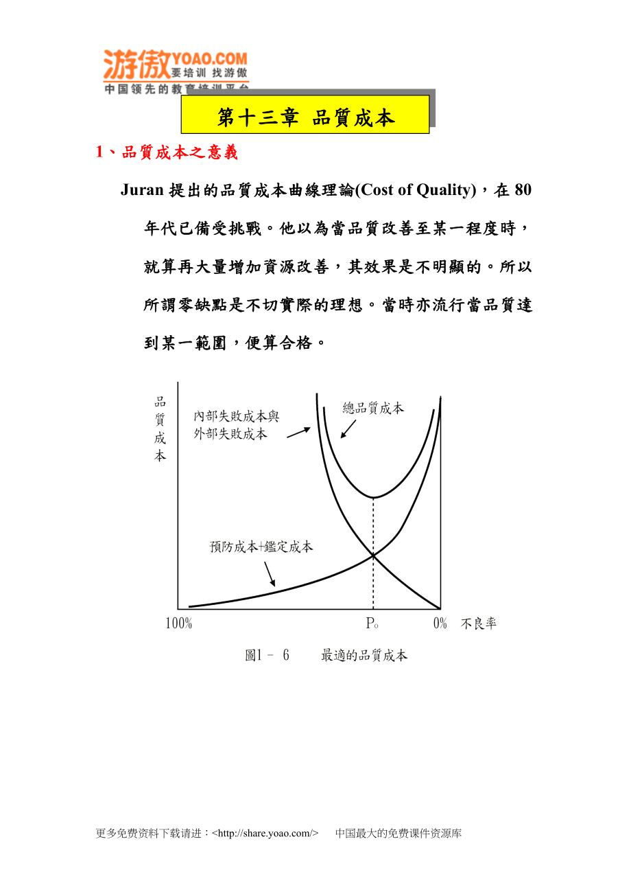 品质管理全套资料qm13.docx_第2页