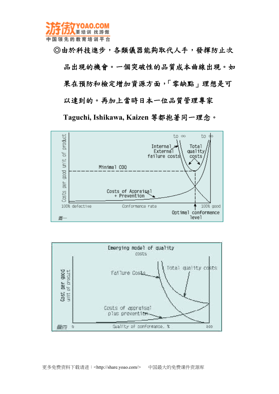 品质管理全套资料qm13.docx_第3页