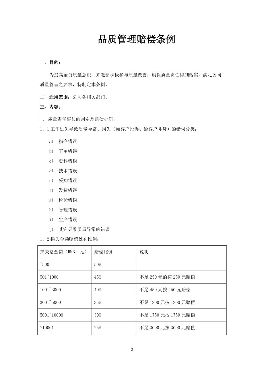 品质作业流程培训课件.docx_第2页