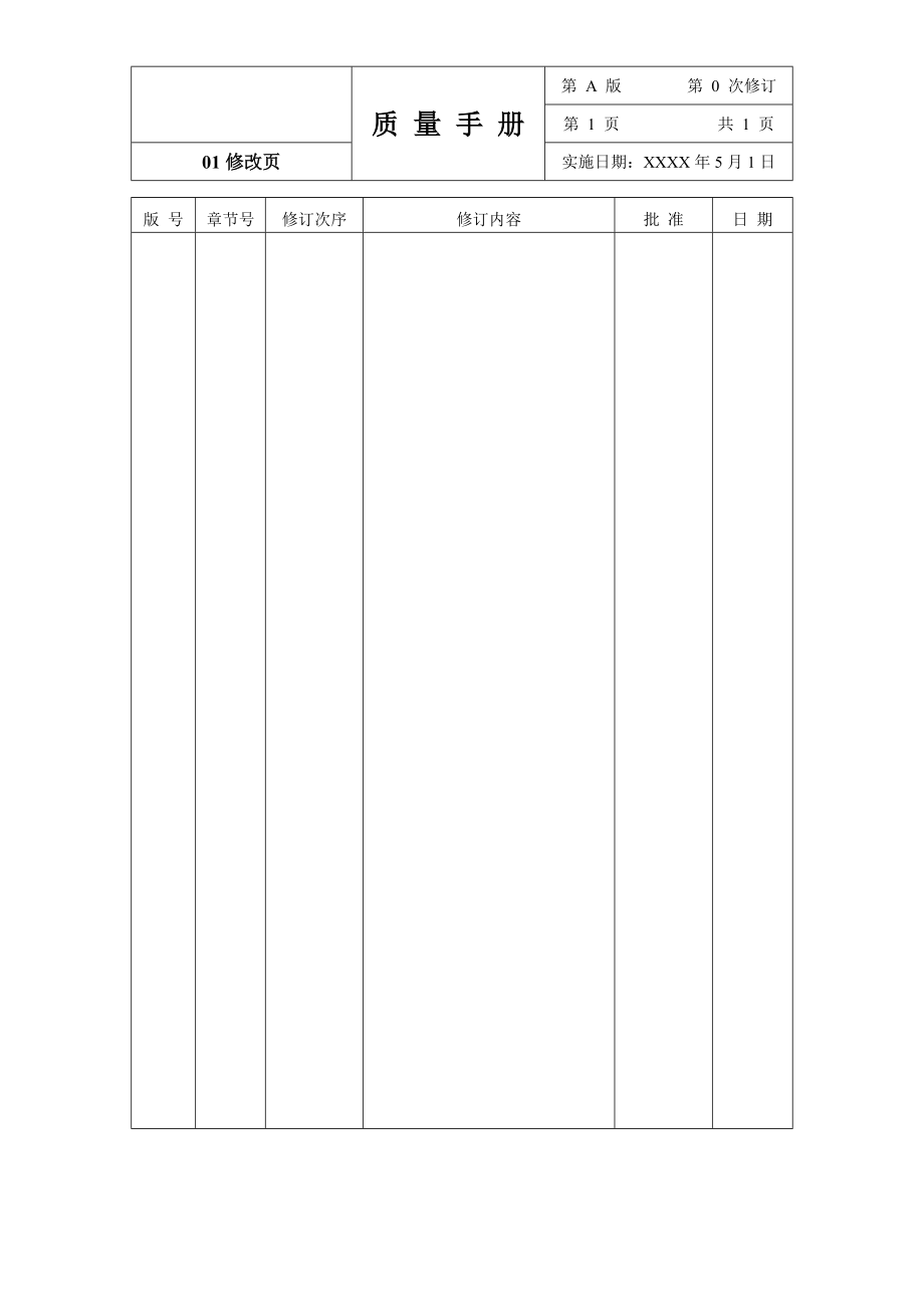 实验室质量管理手册(DOC58页).doc_第3页