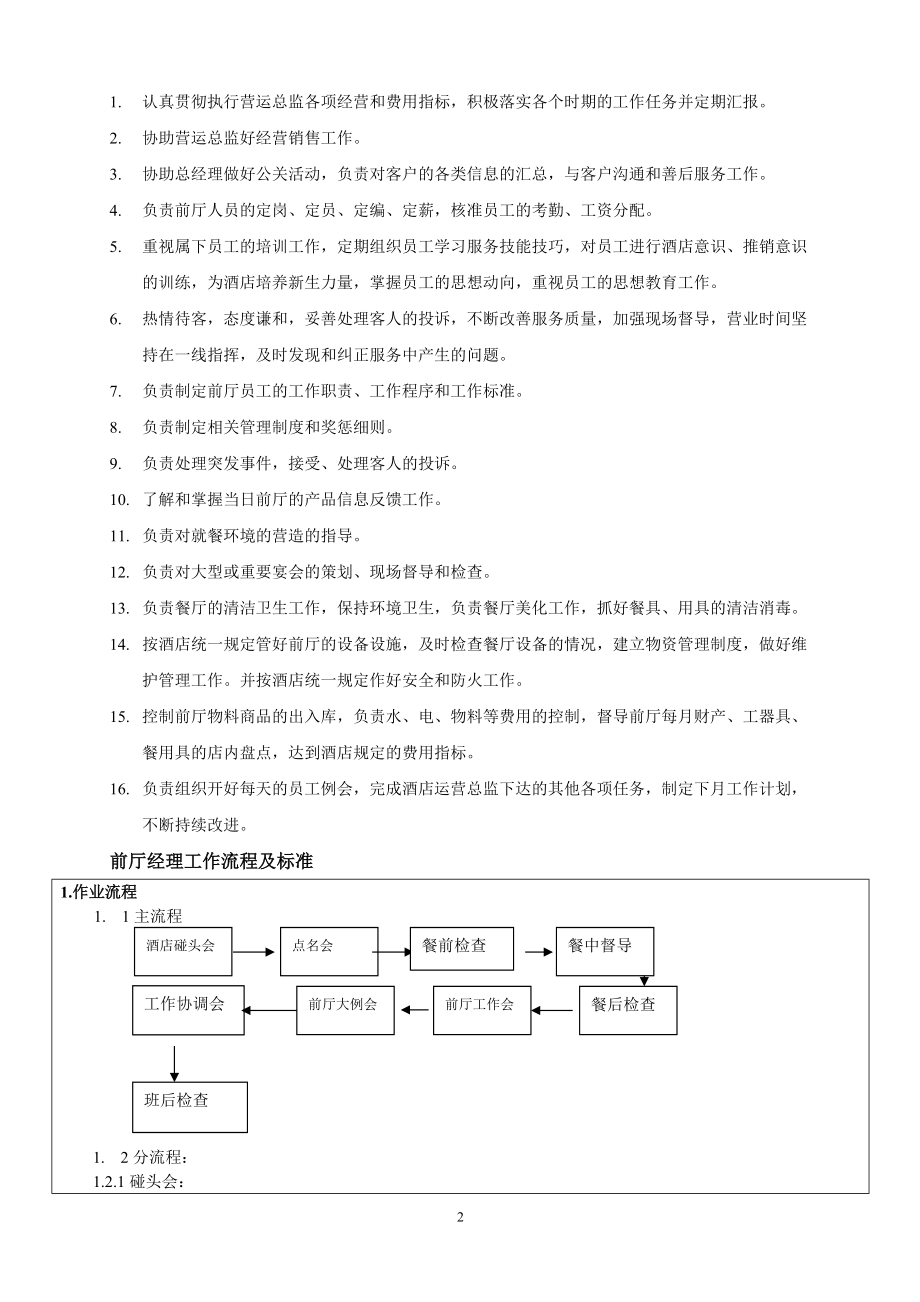 前厅部质量标准与运营手册.docx_第2页