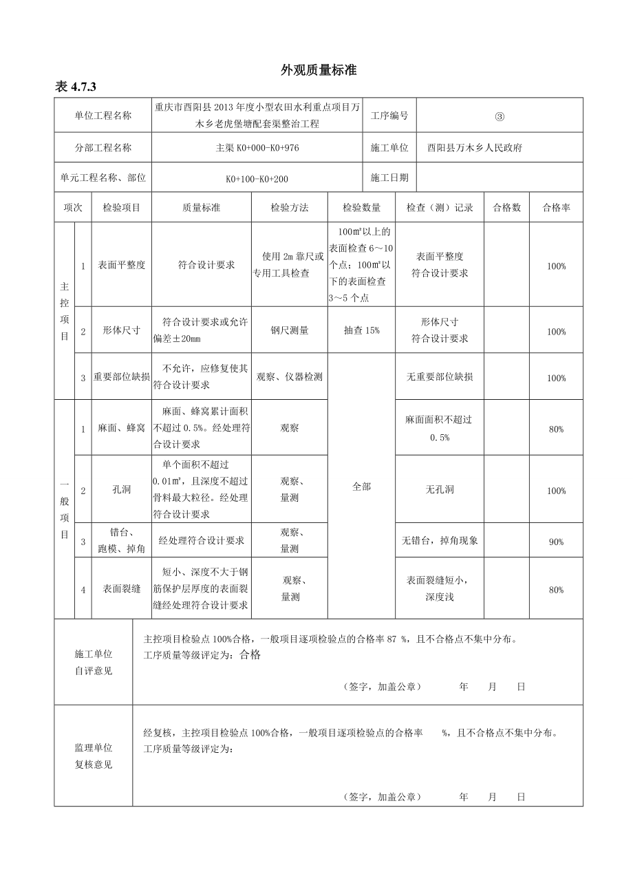 表473外观质量标准.docx_第2页