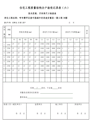 住宅工程质量结构分户验收记录表.docx