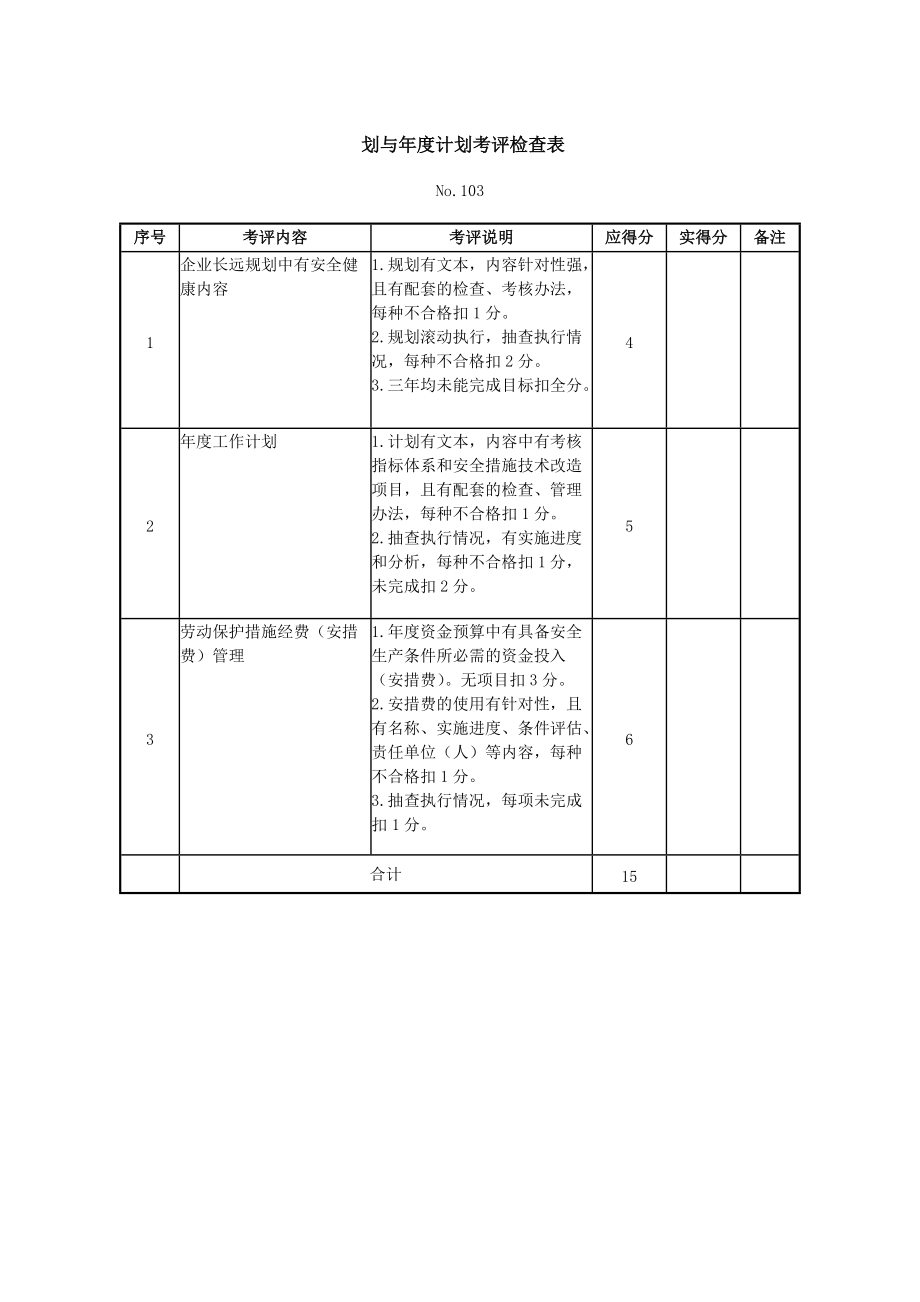 机械制造企业安全质量标准化考评检查表.docx_第3页