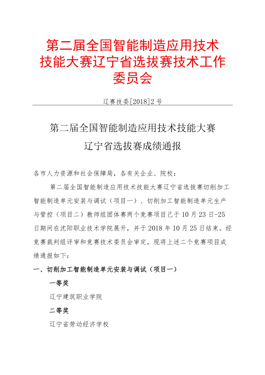 辽赛技委20182号第二届全国智能制造应用技术技能大赛辽宁省选拔赛成绩通报.docx_第1页