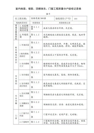 住宅工程质量分户验收表A-1.docx