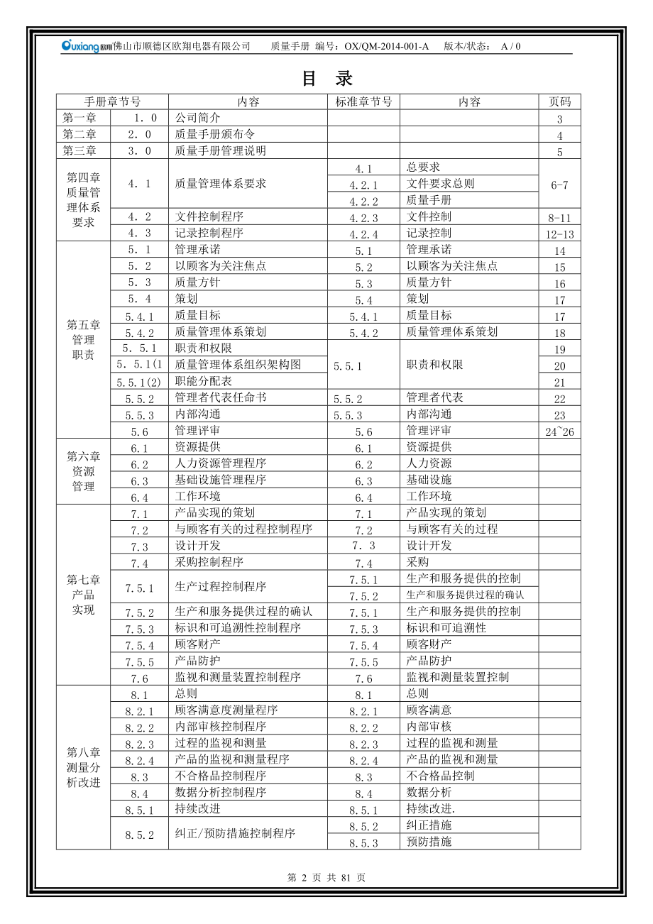 质量手册培训讲义.docx_第2页