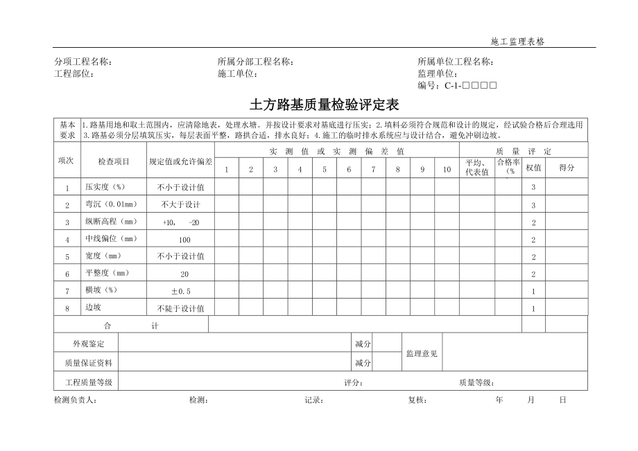 C-工程质量评定表.docx_第3页