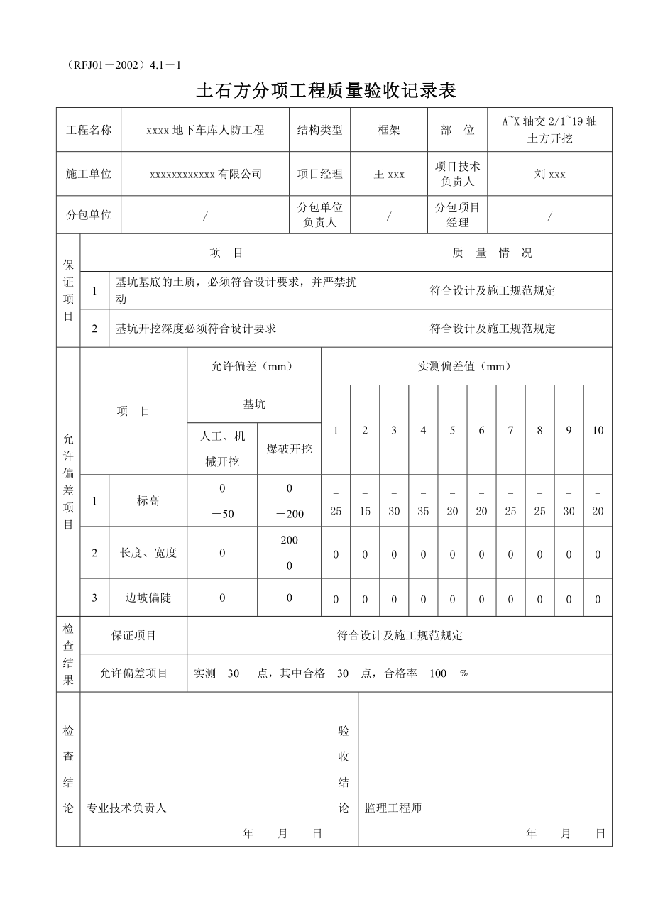 人防工程分项工程质量验收记录表.docx_第2页