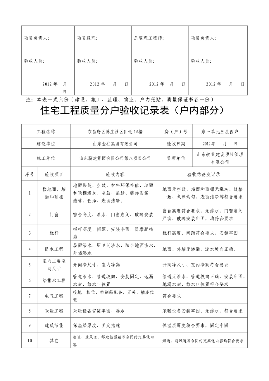 住宅工程质量分户验收记录表(户内).docx_第2页