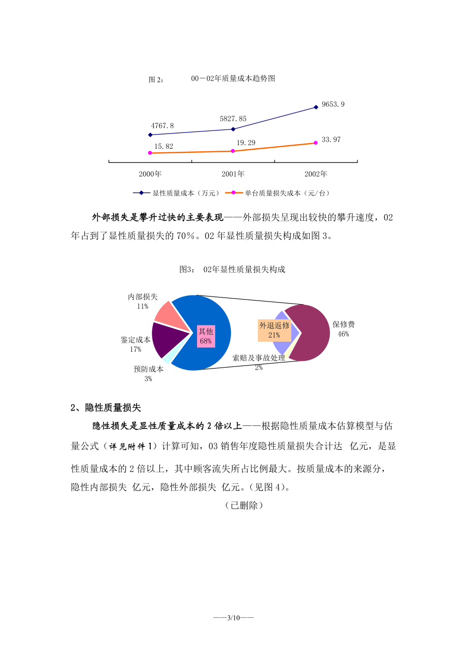 质量成本分析案例(DOC 10页).docx_第3页