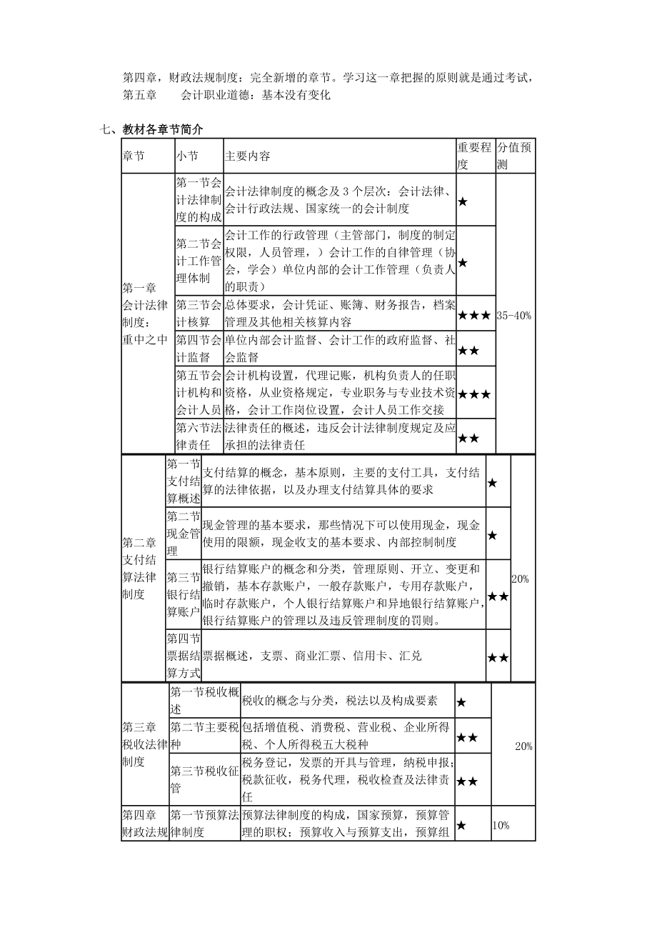 财经法规第一章讲义.docx_第3页