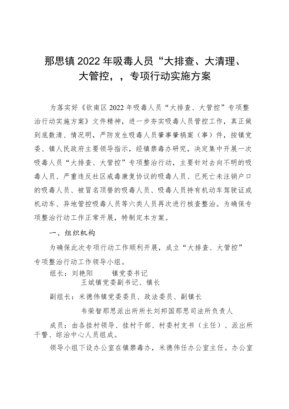 那思镇2022年吸毒人员“大排查、大清理、大管控”专项行动实施方案.docx_第1页