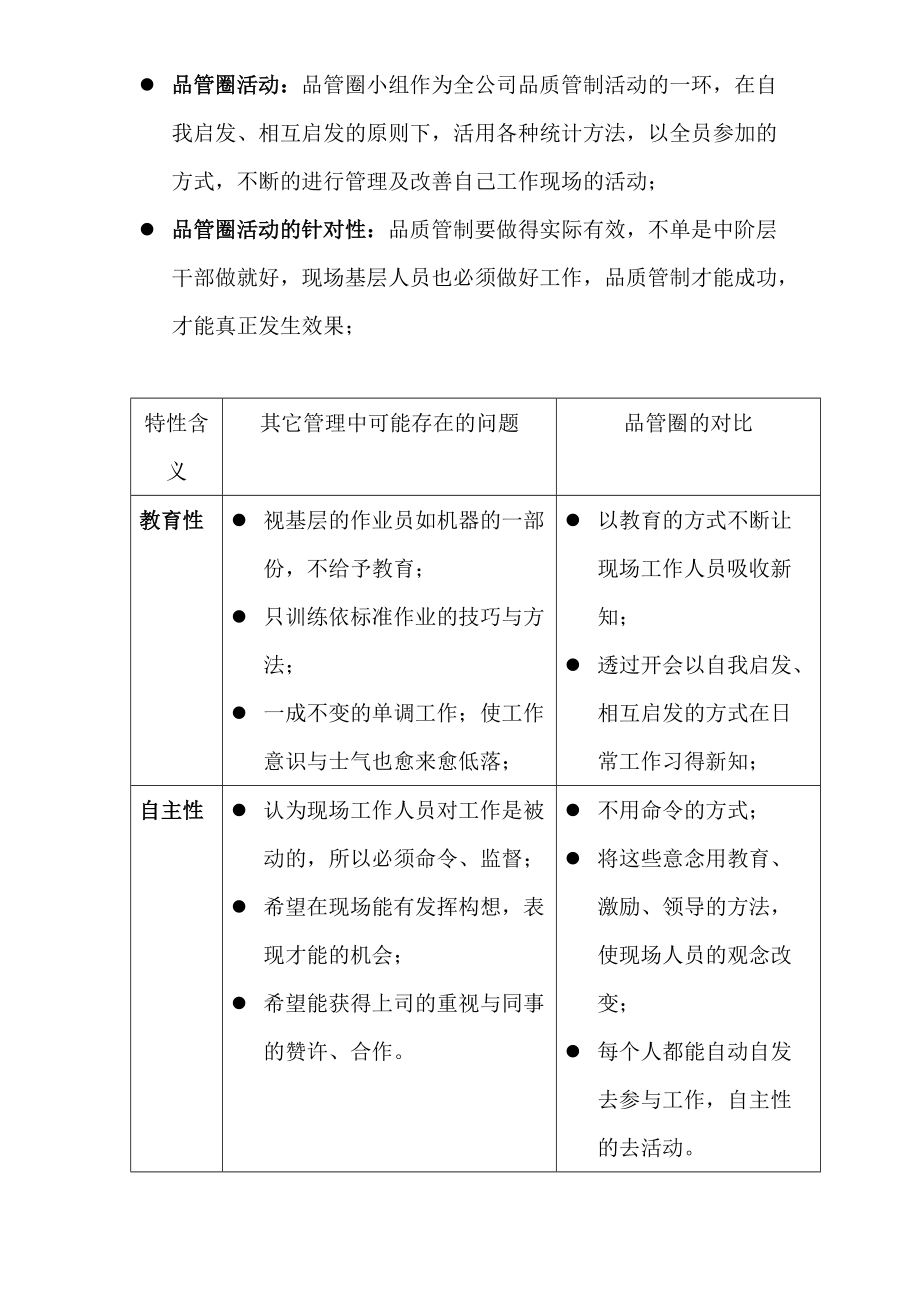 《企业如何推行品管理圈(QCC)活动》.docx_第3页