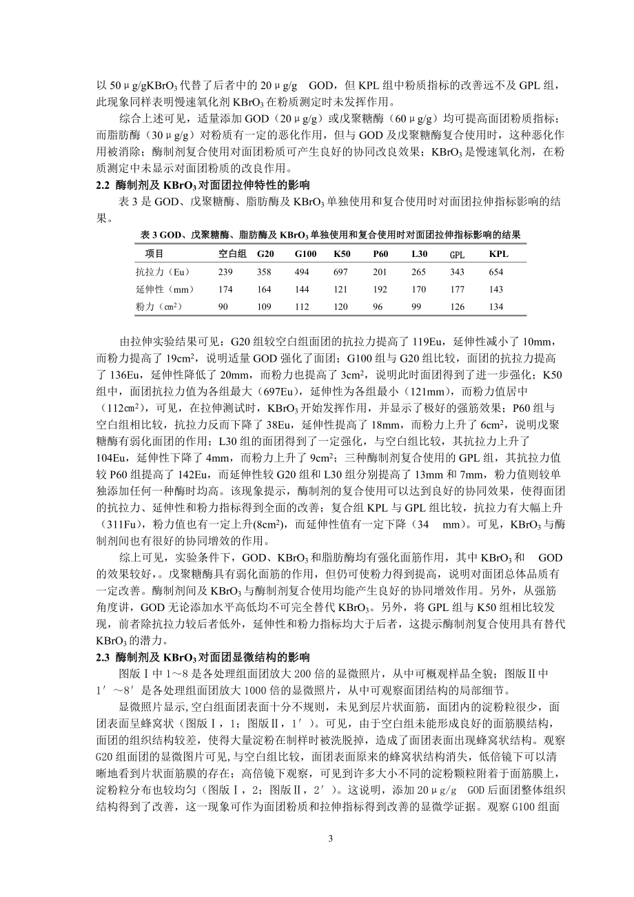 葡萄糖氧化酶,戊聚糖氧化酶,溴酸钾对面团品质影响的显微学研究.docx_第3页