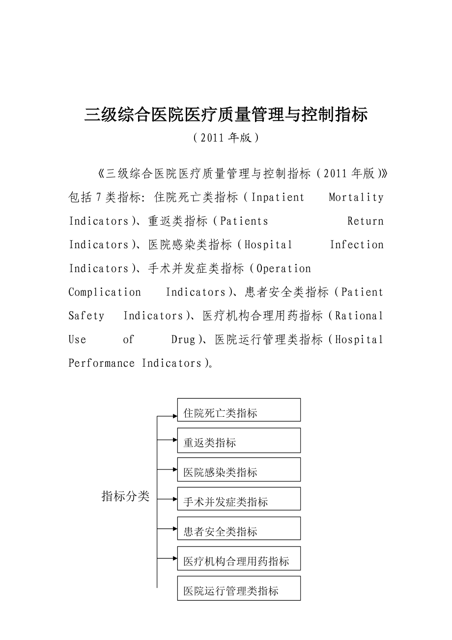 (三)wj三级综合医院医疗质量管理与控制指标XXXX年版.docx_第2页