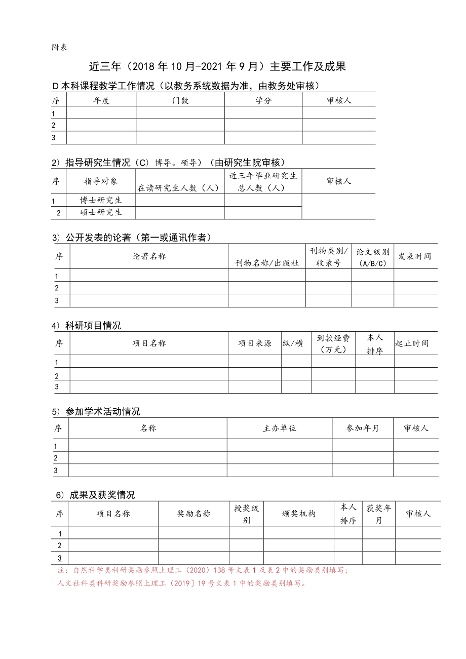 高级专家延长退休年龄申请表.docx_第2页