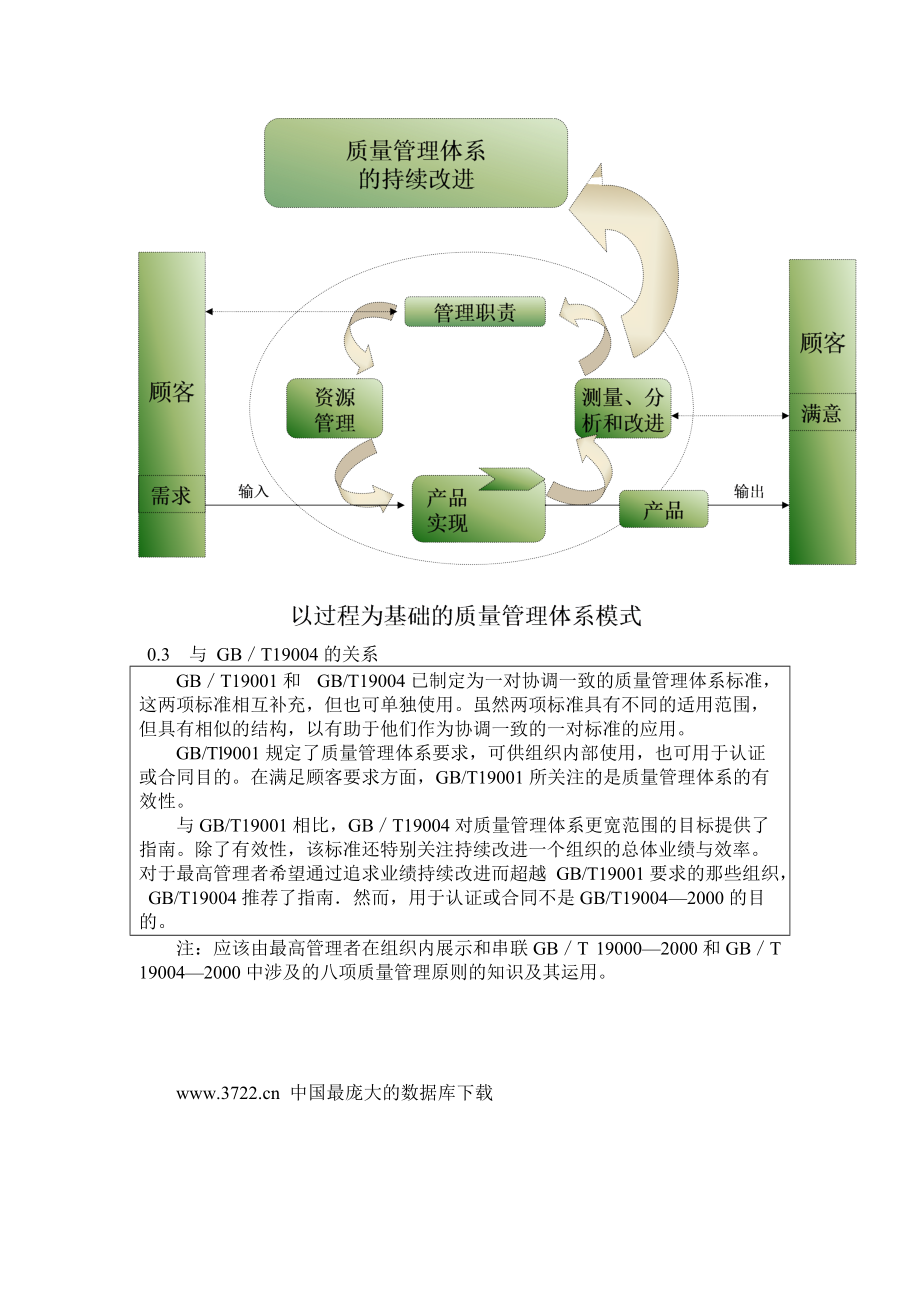 TS169492002版标准资料.docx_第3页