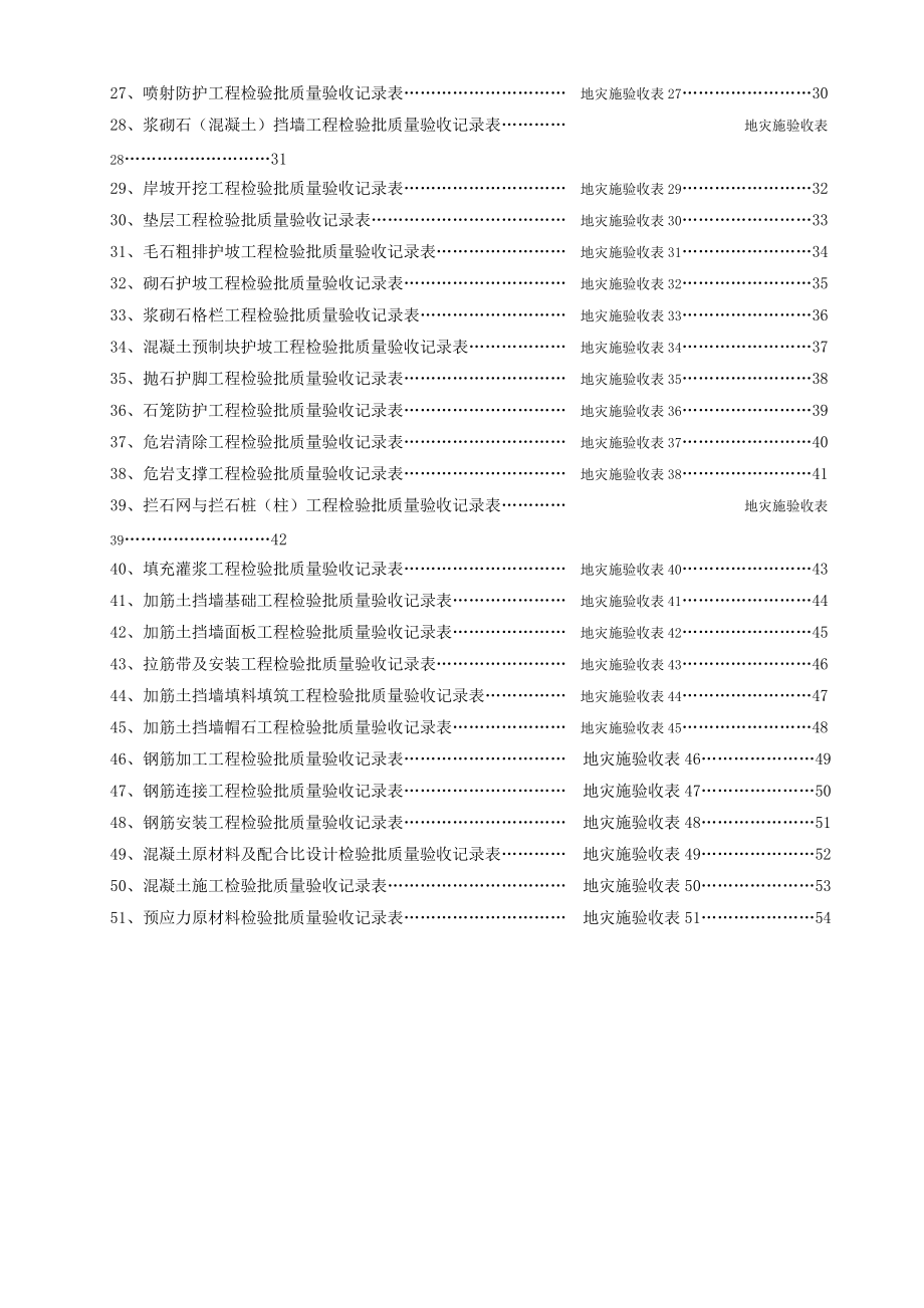 地灾工程施工质量验收用表.docx_第3页