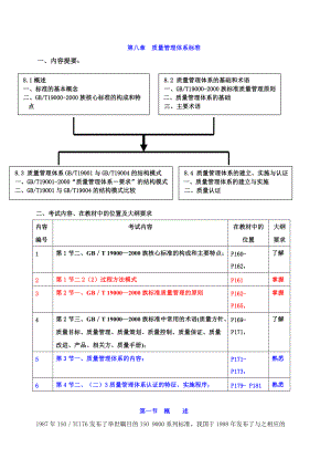 第八章质量管理体系标准(XXXX年新版).docx