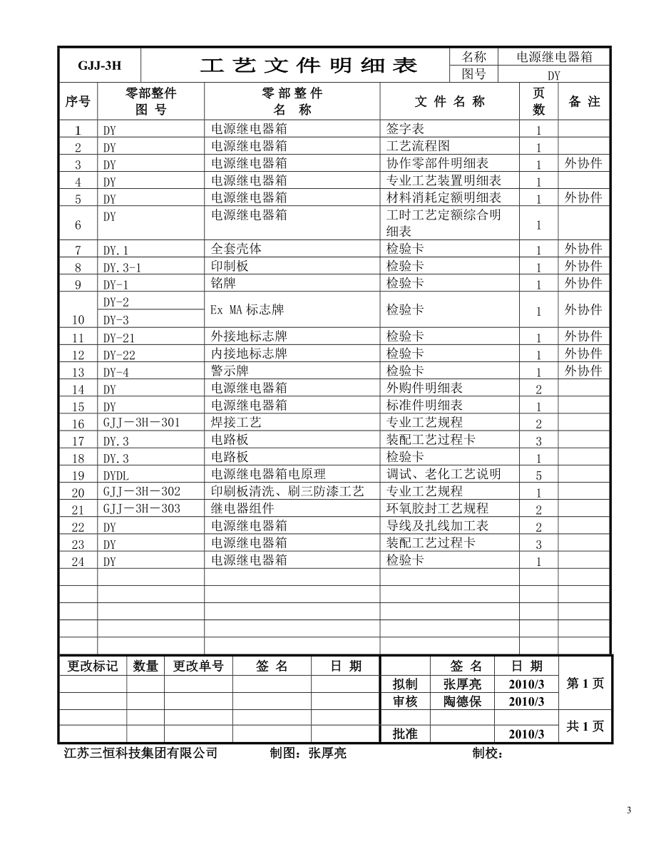 KDW1140-18D矿用隔爆兼本安电源继电器箱工艺 文件.docx_第3页