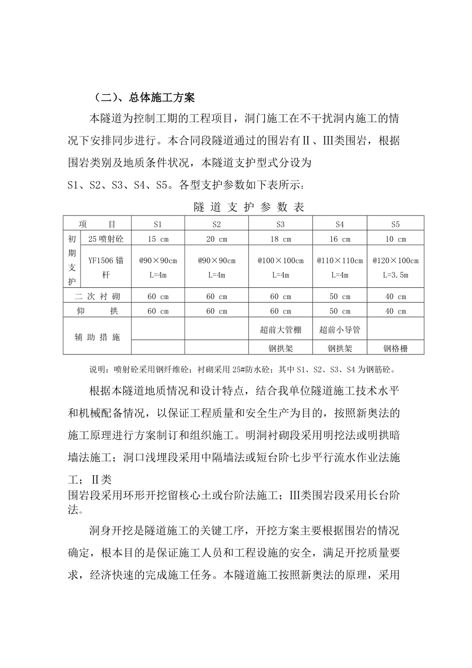 云南青山岭公路隧道施工组织设计78DOC.docx_第2页