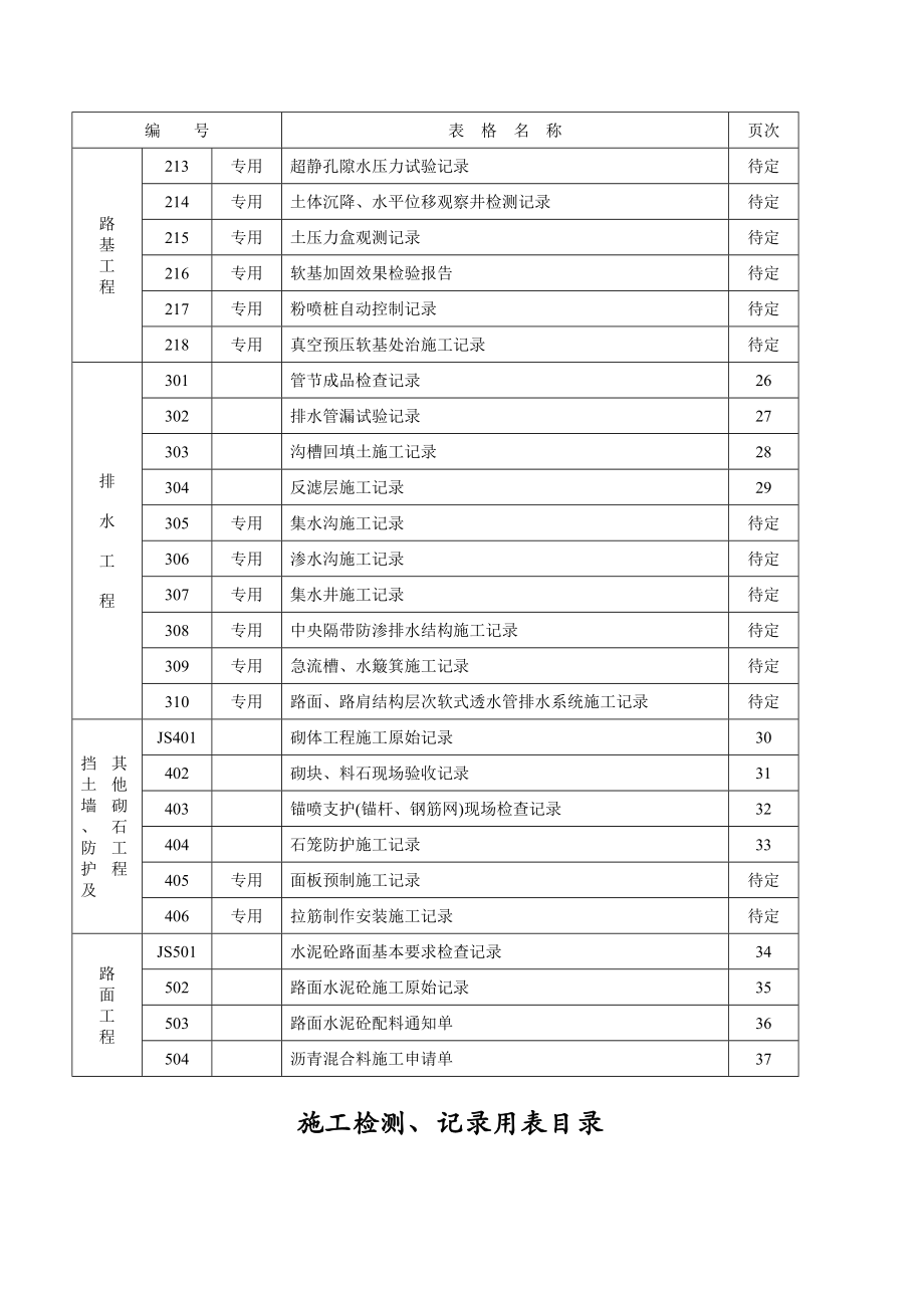 公路质量评定表(3).docx_第3页