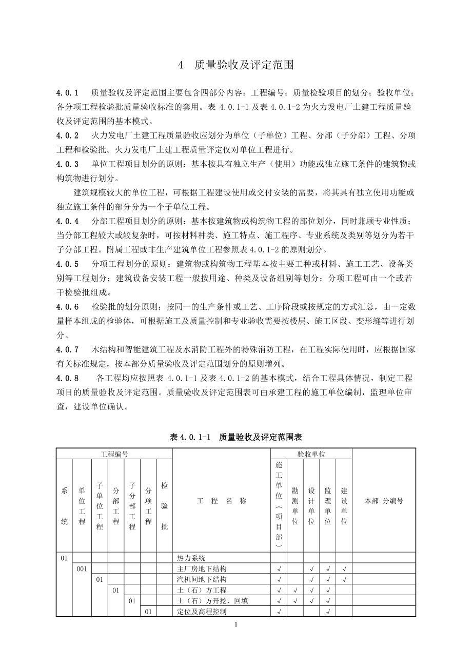 4质量验收及评定项目范围(项目划分表).docx_第1页