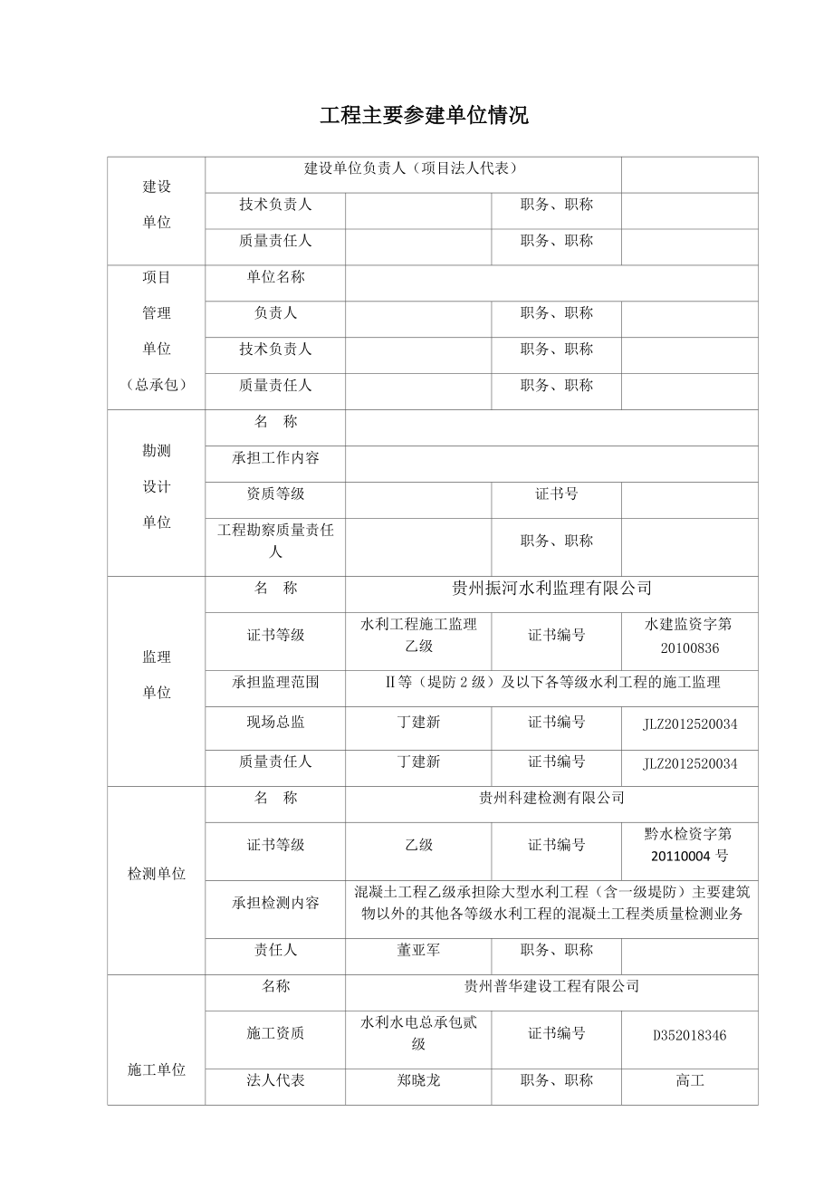 01工程质量管理体系核备表(已调整).docx_第3页