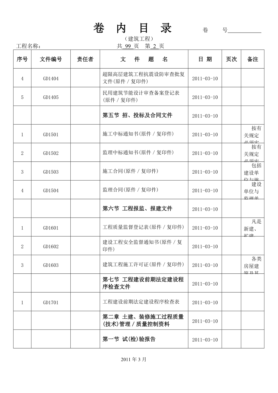 广东省资料员XXXX年质量统表组卷内目录完整版.docx_第2页