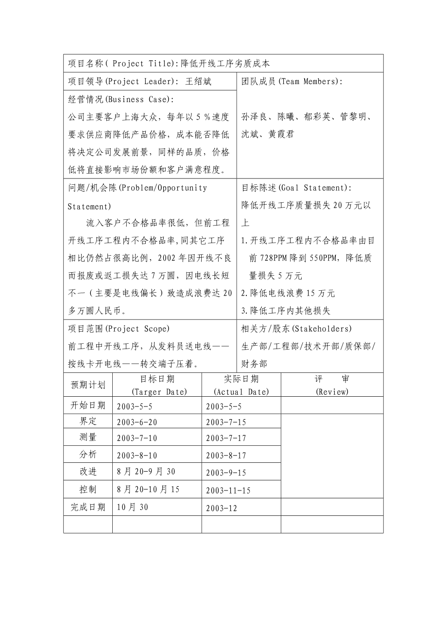 西格玛推进案例分析--降低质量损失项目.docx_第3页