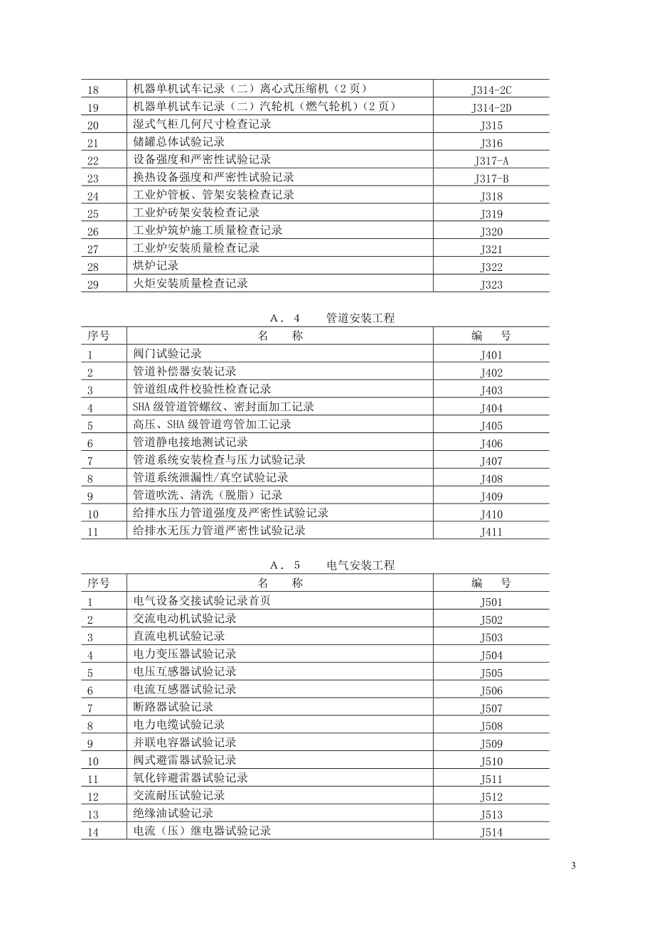 大唐工程过程控制质量验评交工资料统一规定(二).docx_第3页