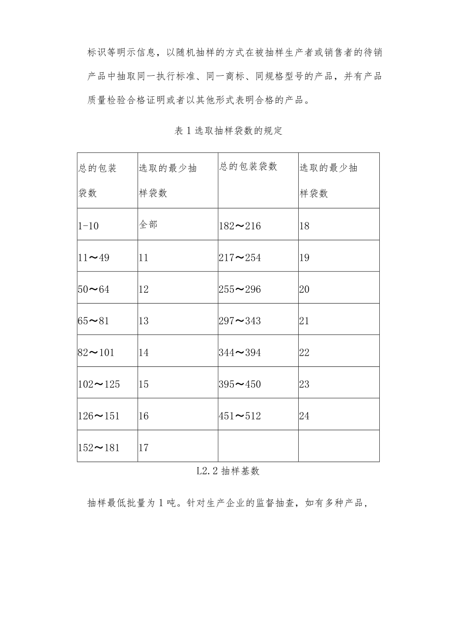 长春市2020年化肥产品质量监督抽查实施细则.docx_第2页