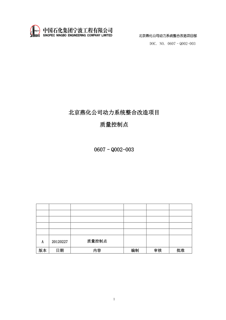 项目质量控制点.docx_第1页