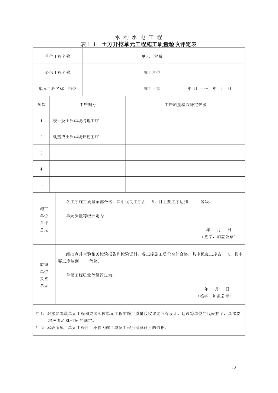 1土石方工程质量评定表及填表说明.docx_第2页