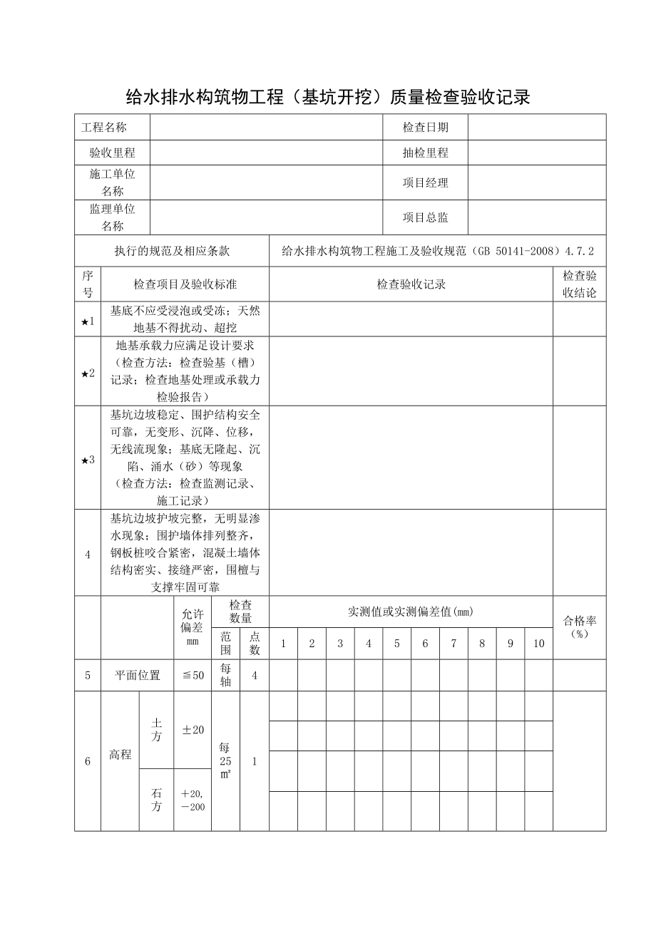 10、给、排水构筑物工程质量检查验收记录表.docx_第2页