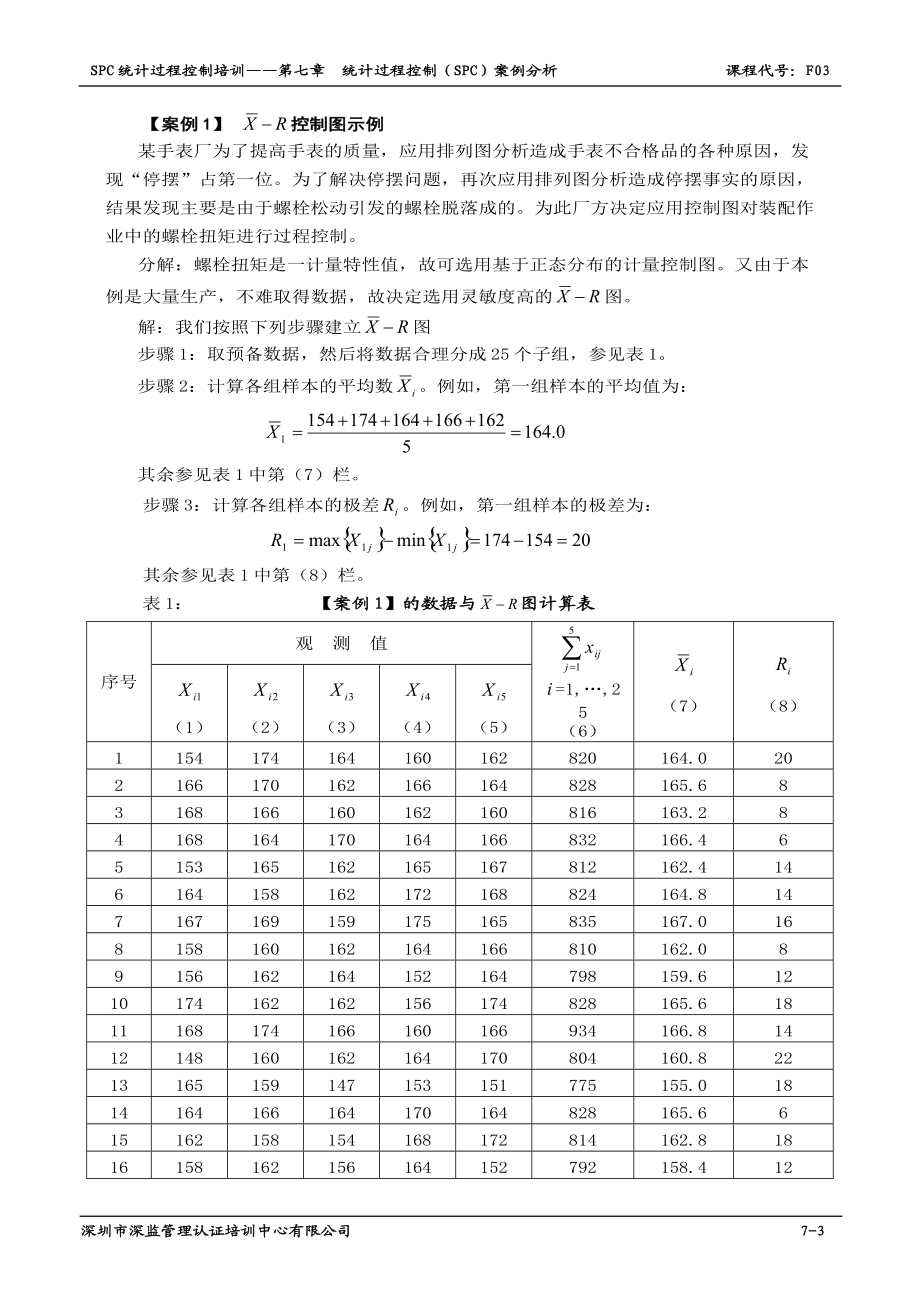 统计过程控制案例分析.docx_第3页