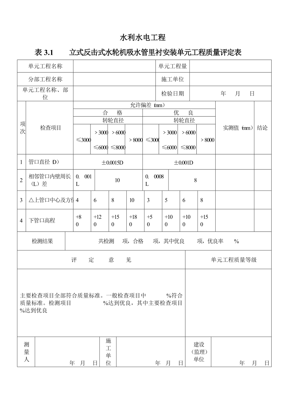 第四部分水轮发电机组安装工程质量评定表.docx_第1页