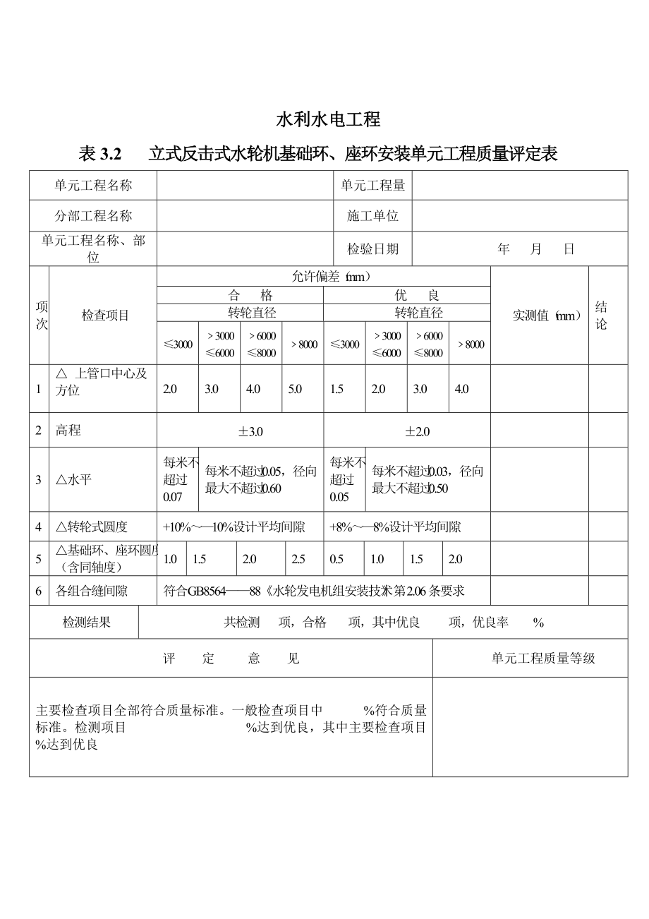 第四部分水轮发电机组安装工程质量评定表.docx_第2页