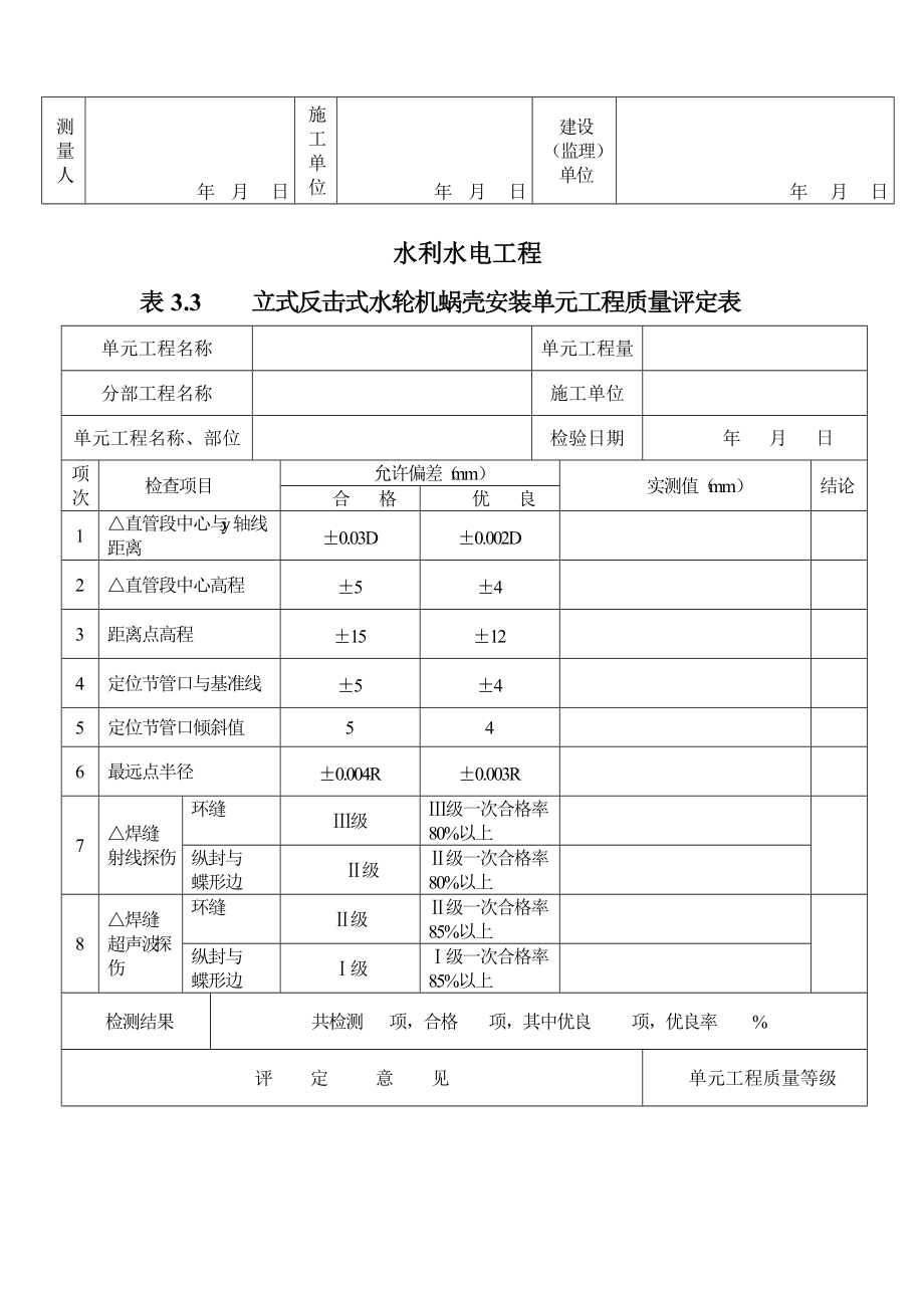 第四部分水轮发电机组安装工程质量评定表.docx_第3页