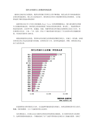 现代女性最令人钦佩的性格品质.docx