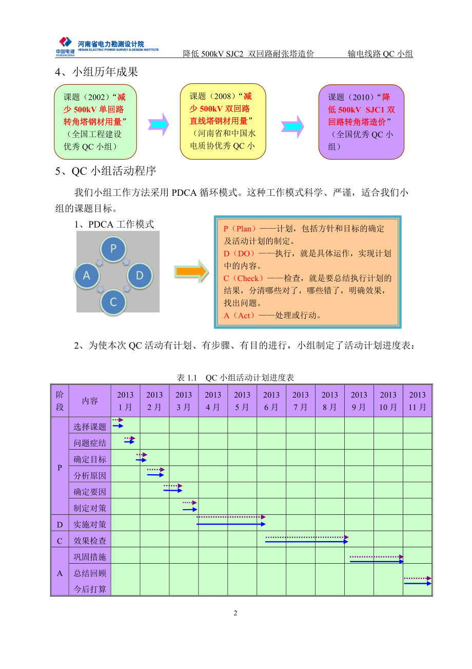 河南省电力勘测设计院输电线路QC小组成果报告.docx_第3页