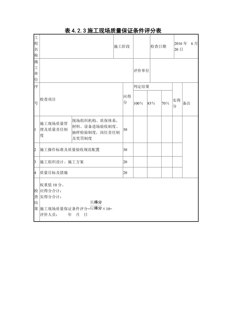 施工现场质量保证条件评分表.docx_第1页