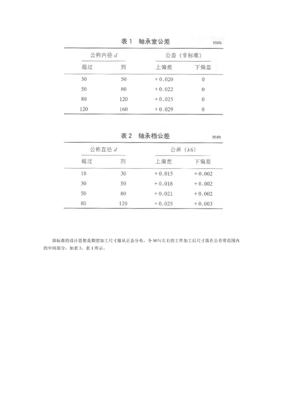 调整轴承配合公差提高电机装配质量.docx_第2页