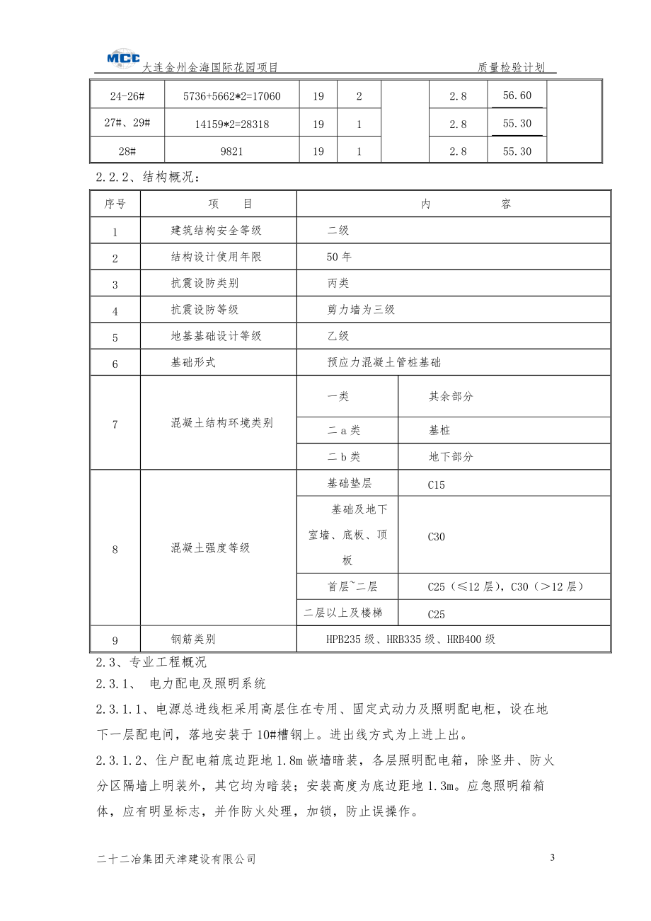 大连质量检验计划.docx_第3页