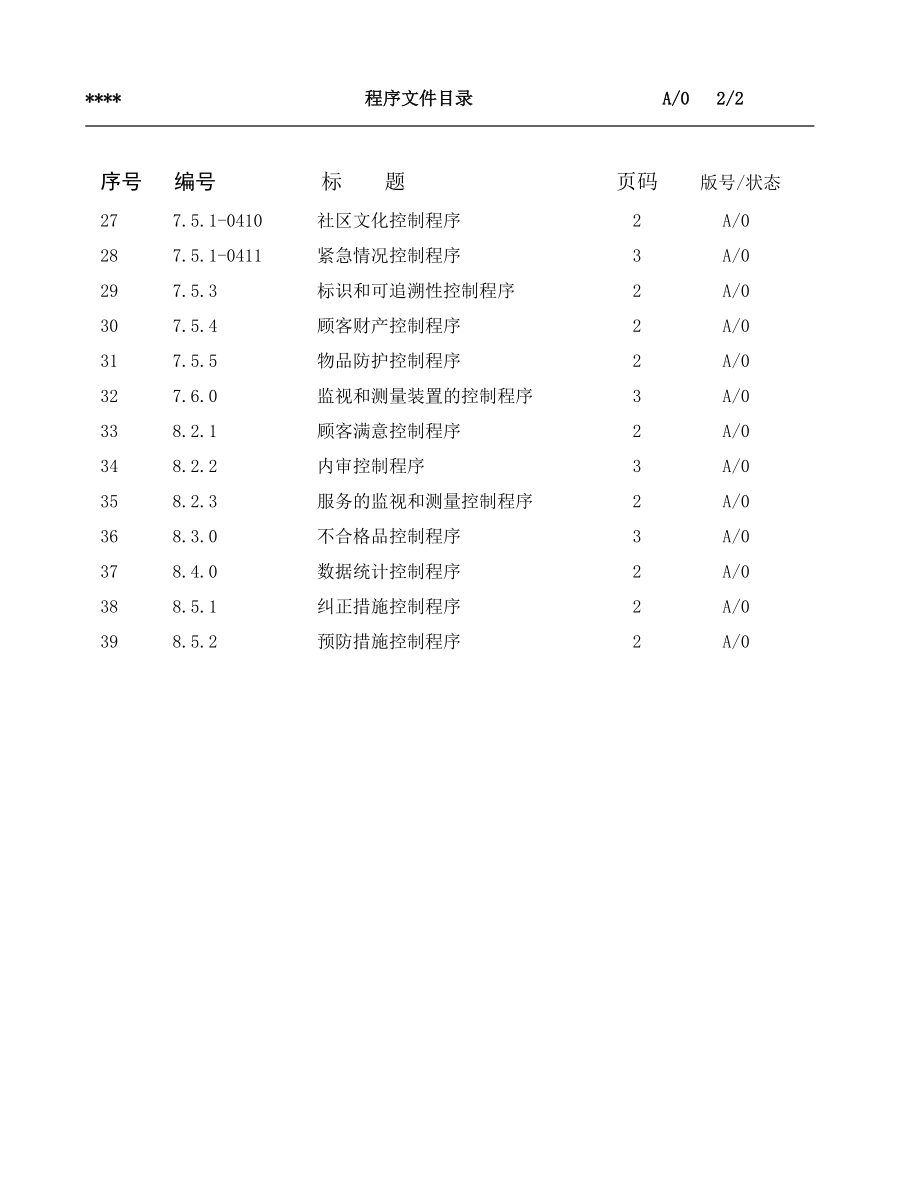 某物业公司质量体系管理程序文件.docx_第3页