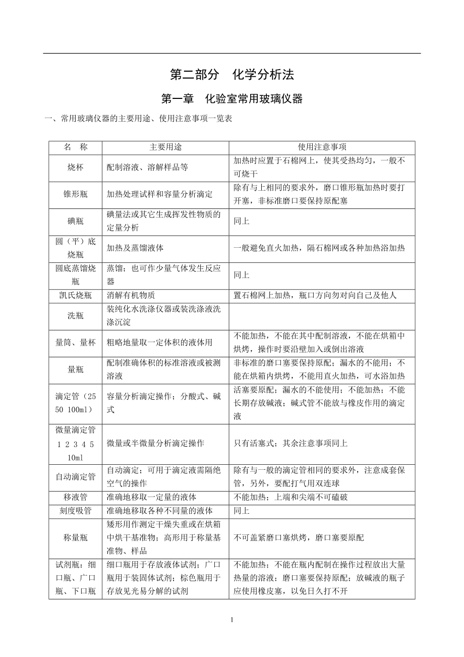 检验员培训课件系列.doc_第1页